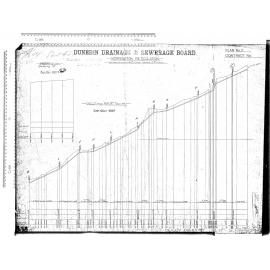 MORNINGTON RETICULATION – GULLY GLEN ROAD