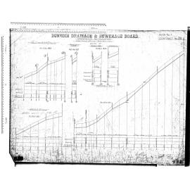 MORNINGTON RETICULATION – ARGYLE STREET, GULLY GLEN ROAD, SAVILLE ROW, LONGWOOD AVENUE AND BRUNEL STREET