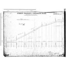 MORNINGTON RETICULATION – BRUNEL STREET, DALRY STREET AND MOSGIEL STREET