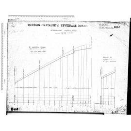 MORNINGTON RETICULATION – ST ANNES ROAD AND SHORT STREET