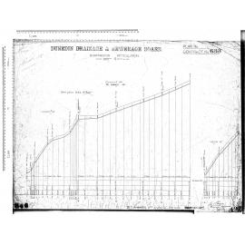 MORNINGTON RETICULATION – ST ANNES ROAD, AVOCA STREET AND KEVIN STREET