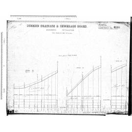 MORNINGTON RETICULATION – MILTON STREET, CROSS STREET AND KEVIN STREET