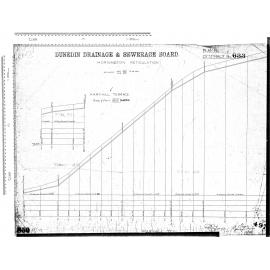 MORNINGTON RETICULATION – MARYHILL TERRACE