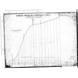 MORNINGTON RETICULATION – PATRICK STREET EAST SIDE