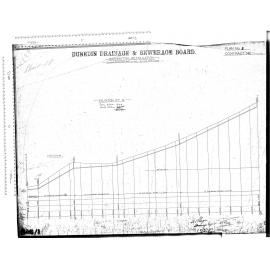 MORNINGTON RETICULATION – EGLINGTON ROAD