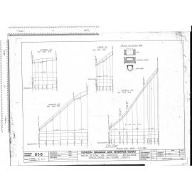 MORNINGTON RETICULATION – TRACING OF PLAN 858 APPOLD, CROSS AND VICKERY STREETS