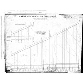 MORNINGTON RETICULATION – NEIDPATH ROAD