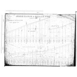 CAVERSHAM RETICULATION – CAVERSHAM VALLEY ROAD