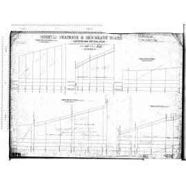 CAVERSHAM RETICULATION – MAINS SOUTH ROAD EAST SIDE AND CATHERINE STREET