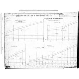 CAVERSHAM RETICULATION – MAIN SOUTH ROAD EAST SIDE, COLLEGE STREET AND PETER STREET