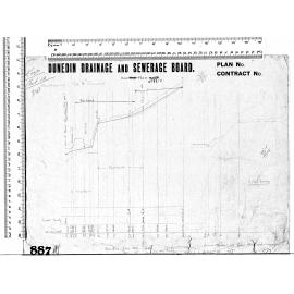 CAVERSHAM RETICULATION - BALLANCE STREET