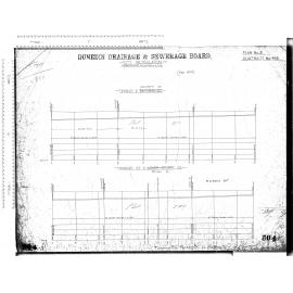 CITY RETICULATION – TEWSLEY STREET, MASON STREET AND LOWER RATTRAY STREET