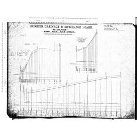 RETICULATION – MAORI ROAD AND ADAM STREET