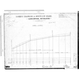 CORSTORPHINE RETICULATION – EMBO STREET