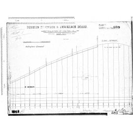 RETICULATION OF CALTON HILL - NOTTINGHAM CRESCENT.  CUBA STREET
