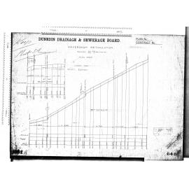 CAVERSHAM RETICULATION