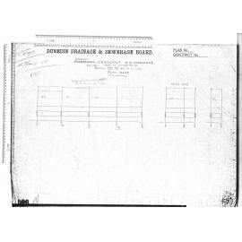 HARGEST CRESCENT.  S-W. DRAINAGE.  BETWEEN INGS AVE & COUGHTREY ST - PLAN 3248