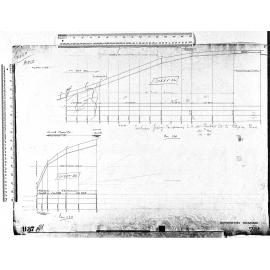 MORNINGTON DRAINAGE
