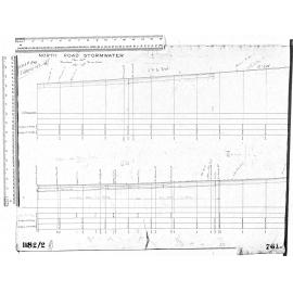 NORTH ROAD STORMWATER