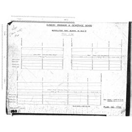 RETICULATION PART BLOCKS 70, 74 & 75