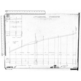 LITTLEBOURNE STORMWATER
