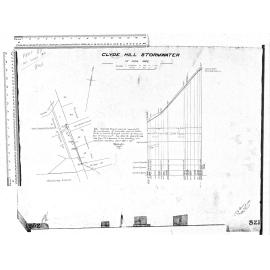 CLYDE HILL STORMWATER  - 15" PIPE