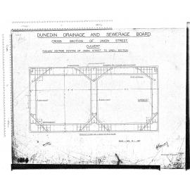 CROSS SECTION OF UNION STREET CULVERT - RAILWAY SECTION CENTRE OF UNION STREET TO OPEN SECTION