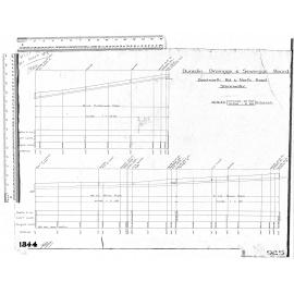 BEECHWORTH ROAD & NORTH ROAD STORMWATER