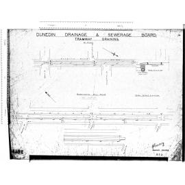 TRAMWAY DRAINING