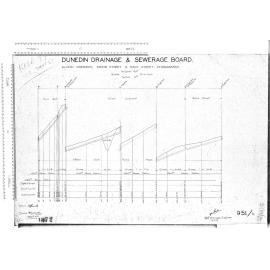 ALISON CRESCENT, MICHIE STREET & HART STREET, STORMWATER.