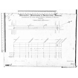 CUMBERLAND ST. 15" SEWER BETWEEN ST ANDREW & HANOVER STREETS