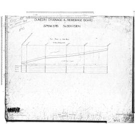 SPENCERS SUBDIVISION