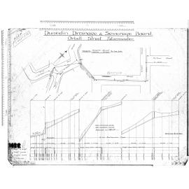 ORBELL STREET STORMWATER