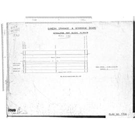 RETICULATION PART BLOCKS 70, 74 & 75