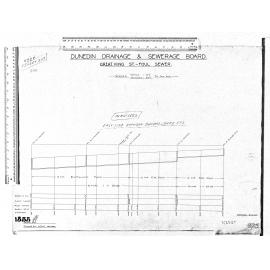 GREAT KING ST - FOUL SEWER