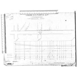 STORMWATER - 24" PRESSURE PIPE