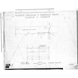 CALEDONIAN GR STORMWATER