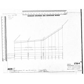 FORTH ST 12" & 9" STORMWATER