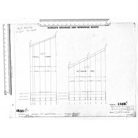 SOUTH RD. & SIDEY ST 9 & 12 STORMWATER