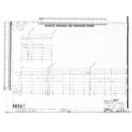 WICKLIFFE STREET    STORMWATER