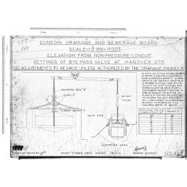 ELEVATION FROM NON-PRESSURE CONDUIT.  SETTINGS OF BYE-PASS VALVE AT HANOVER STR