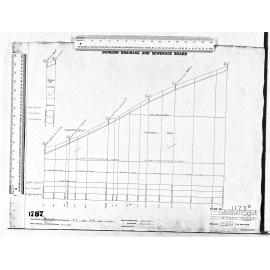 GLEN AVENUE & SPRINGHILL ROAD  6" FOUL SEWER