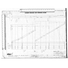 ARGYLE STREET  STORMWATER SEWER