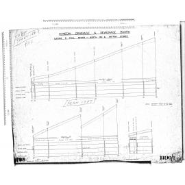 LAYING 6" FOUL SEWER - NORTH RD & ANTRIM STREET