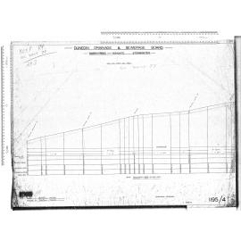 HIGHGATE  STORMWATER