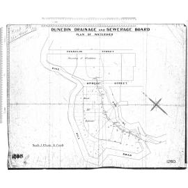 PLAN OF WATERSHED