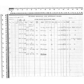 STORM WATER CALCULATION SHEET