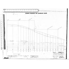 ABERDEEN RD.   6" FOUL SEWER