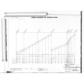 EVERY ST  6" SEWER PART IN PRIVATE PROPERTY