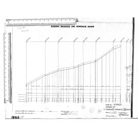 EVERY ST  6" SEWER PART IN PRIVATE PROPERTY